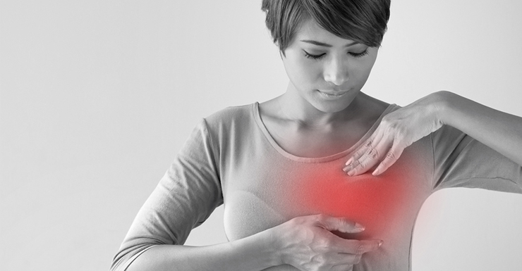 Breast cancer self examination