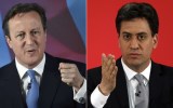 Mr Cameron and Mr Miliband are neck-and-neck.