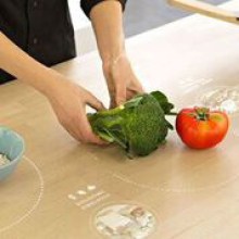 smart-kitchen-210515-newdaily