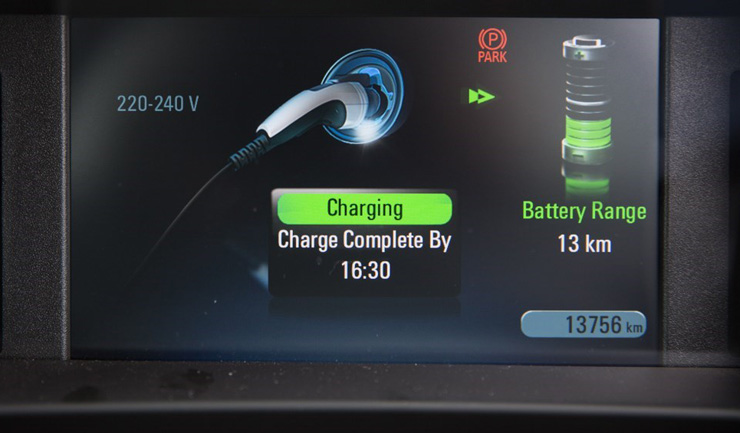 Green car charging