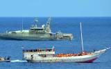 Operation Sovereign Borders