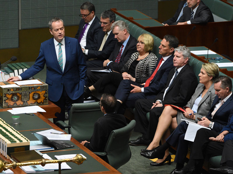 Labor China FTA
