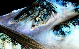 Mars water