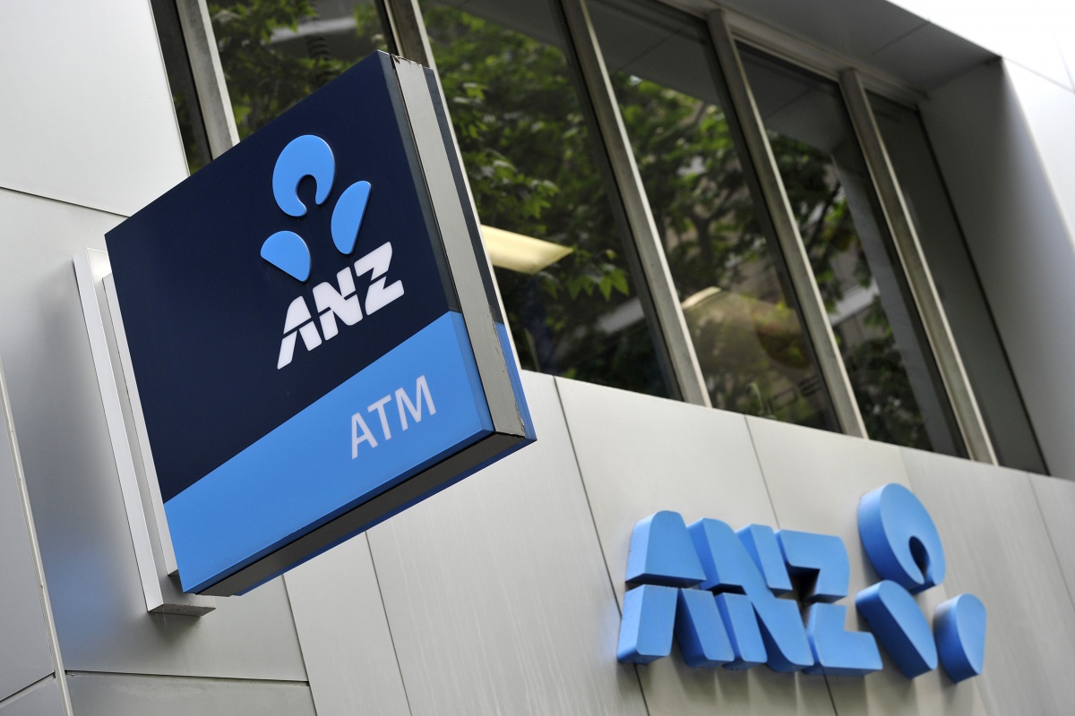 anz bank