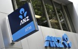 anz bank