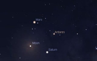 Mars viewing tonight