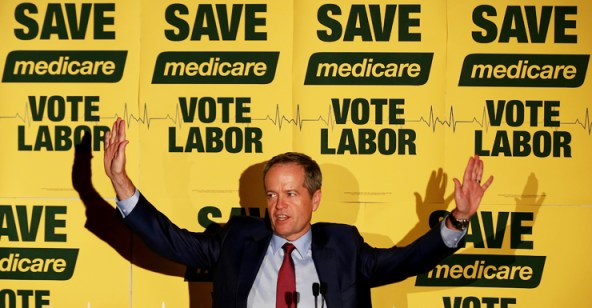 bill shorten medicare