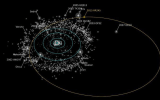 new dwarf planet
