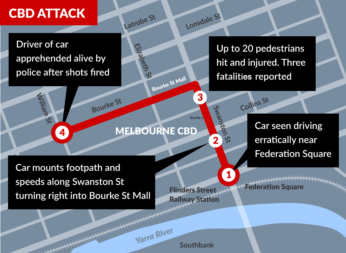 car chase graphic