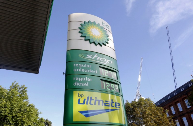 petrol prices