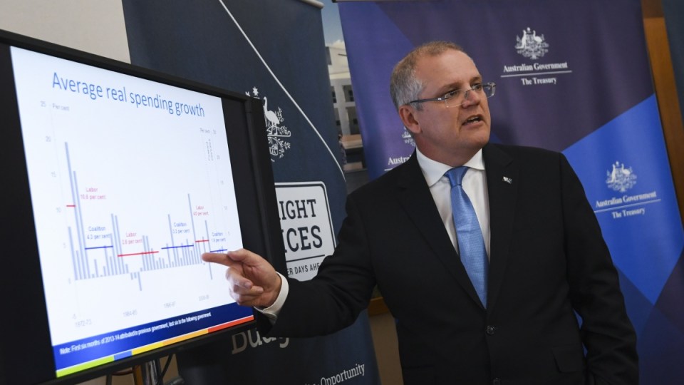 scott morrison myefo