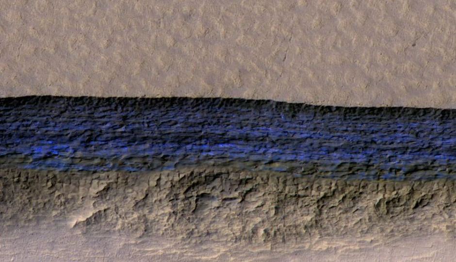 mars water