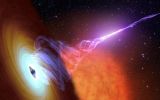 black holes