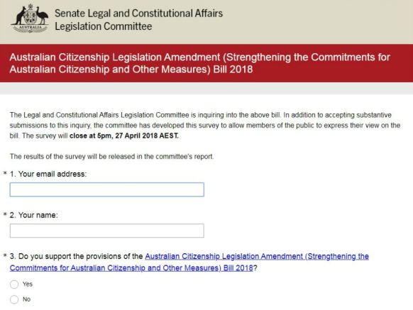 Citizenship laws survey