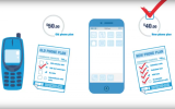 telco-plan