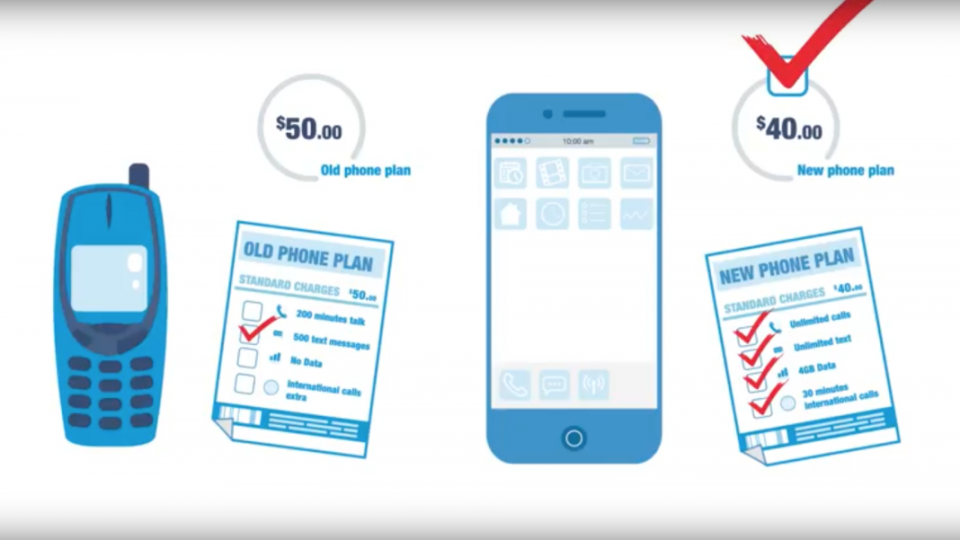 telco-plan