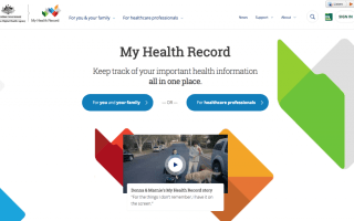 My Health Record