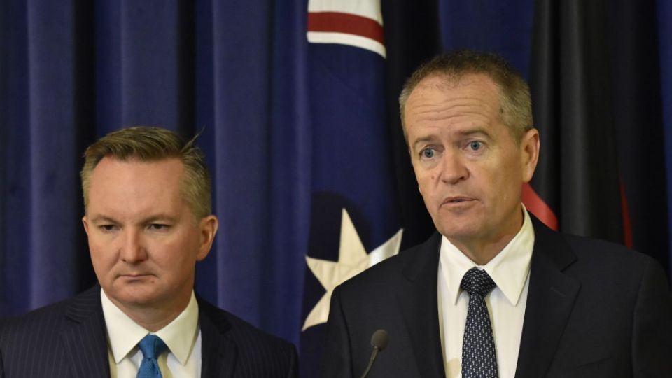 bowen negative gearing start