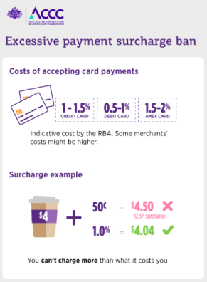 card-payment