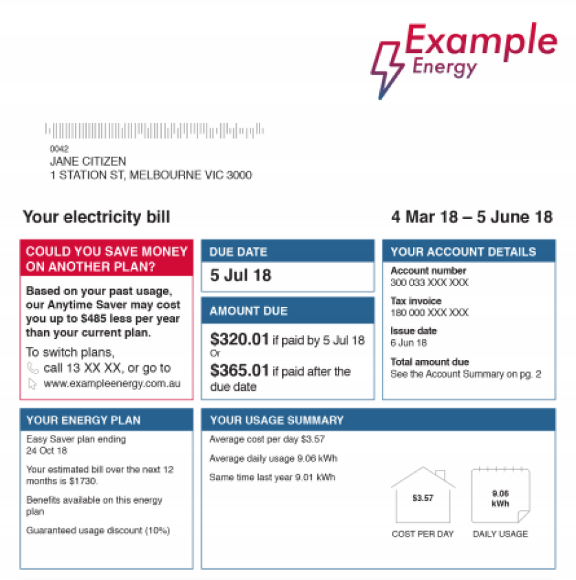 energy prices victoria