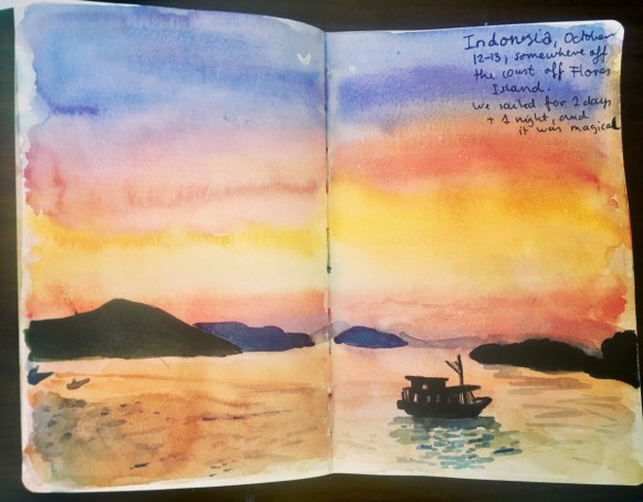 travel diary sketches