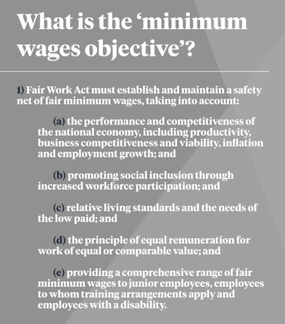 The FWA minimum wages objective.