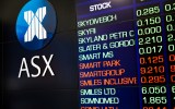 shares us recession