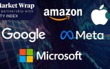 tech market wrap