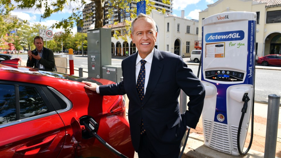 labor and coalition climate policies