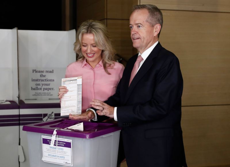 Bill Shorten vote