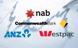 Bank logos on economic charts.