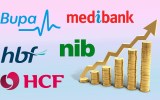 private-health-raise