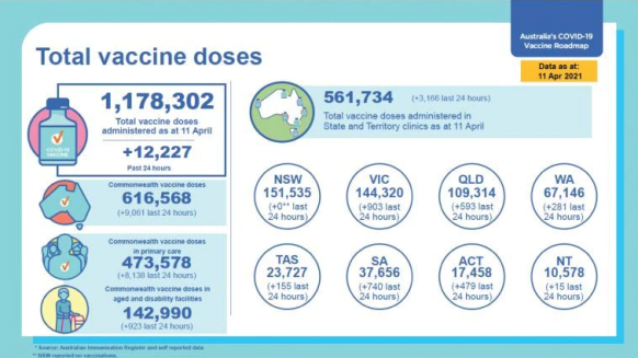 coronavirus vaccine