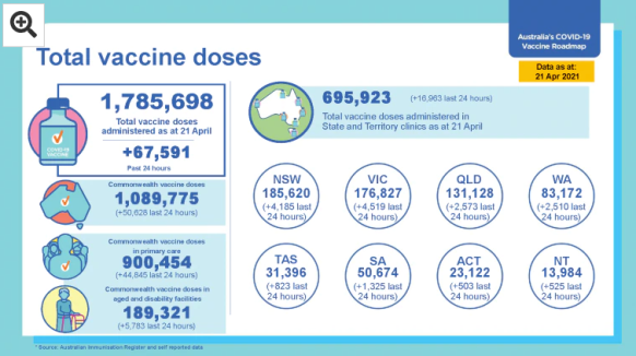 coronavirus vaccination