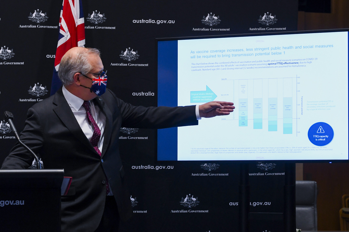 COVID rules to stay in Australia