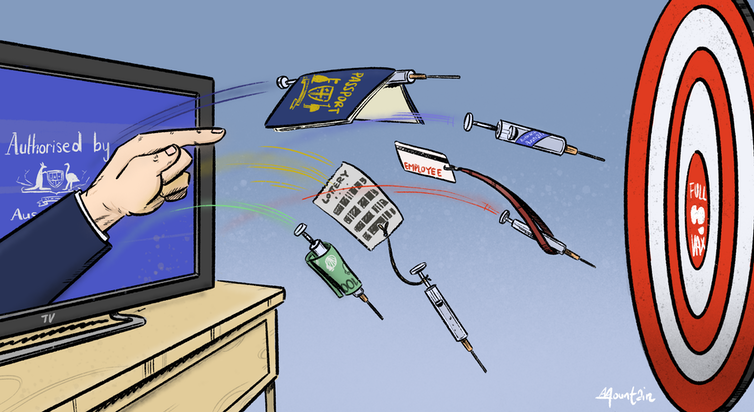 economists vaccine-incentives