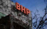 BHP