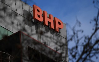 BHP