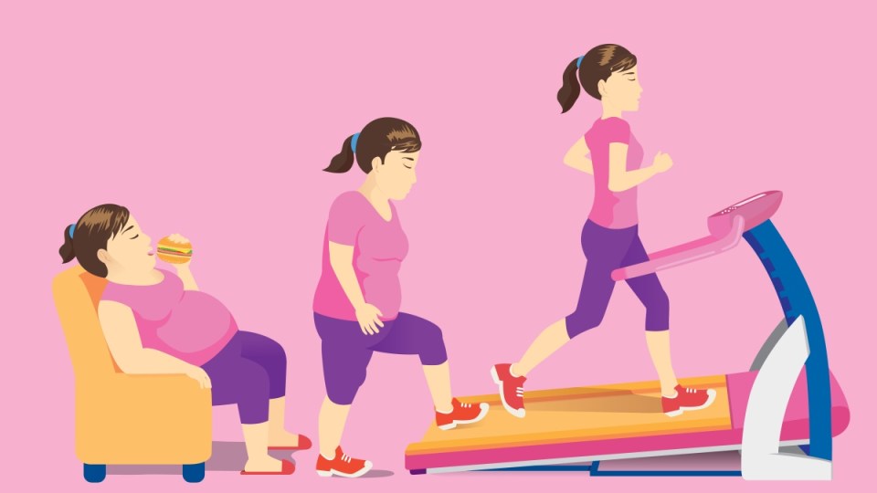 exercise weight loss