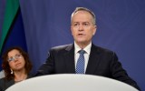NDIS Fraud welfare