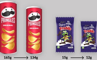 shrinkflation coles woolworths