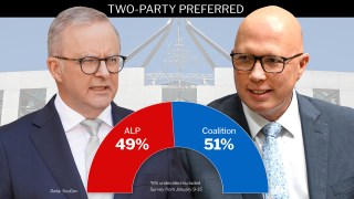 yougov election polling
