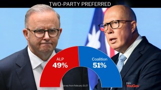 yougov february