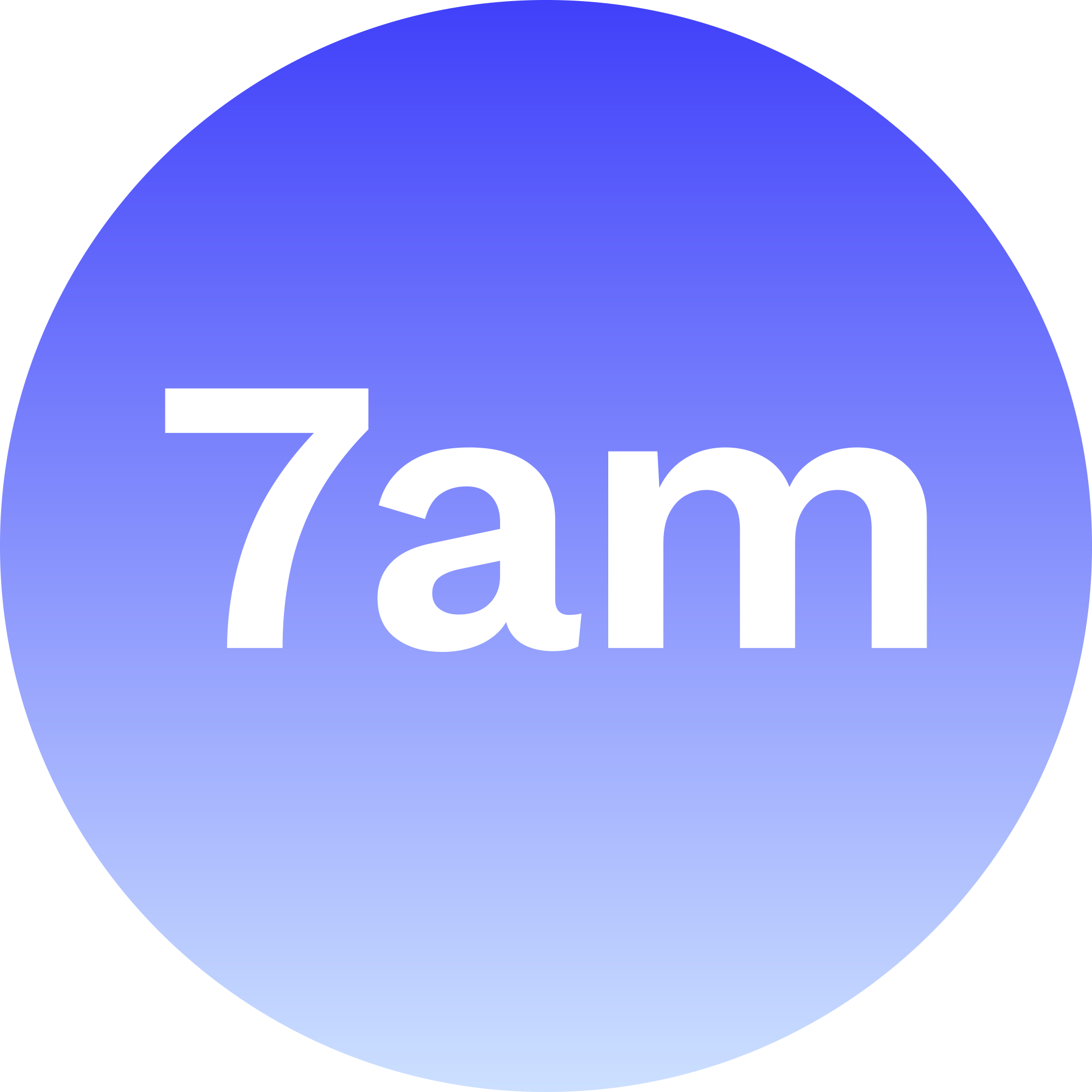 7am Podcast