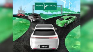 ev calculator